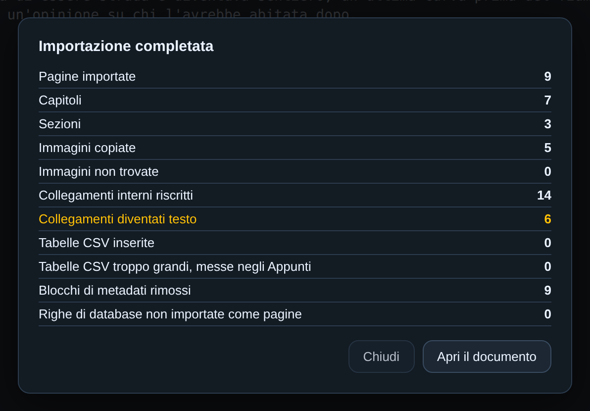 Il rapporto «Importazione completata»: 9 pagine importate, 7 capitoli, 3 sezioni, 5 immagini copiate, 14 collegamenti riscritti e 6 diventati testo, evidenziati in giallo.